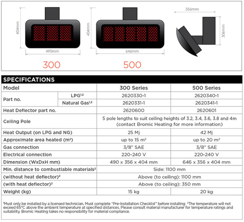 Bromic Tungsten Smart-Heat Gas - 300 Series NG- Bromic Heating BR-2620331
