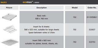 Ecomax Utensil Washer- Hobart HB-ECOMAX702