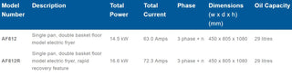 Austheat Freestanding Electric Fryer rapid recovery, 2 baskets- AustHeat RB-AF812R