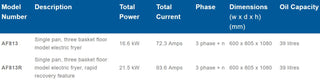 Austheat Freestanding Electric Fryer rapid recovery, 3 baskets- AustHeat RB-AF813R