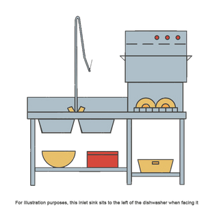 Mixrite Stainless Steel Dishwasher Left-Handed Single Inlet Sink W1200 X D600 WSS16165L