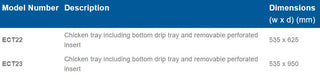 chicken trays 625mm- Roband RB-ECT22