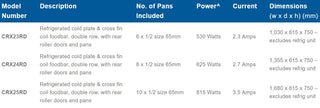 Curved Glass Refrigerated Display Bar, 10 pans- Roband RB-CRX25RD