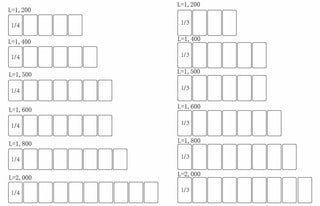 Atosa BAC GN1/4 x 5 VRX Counter Top 1200/330 ESL3880