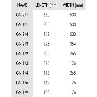 Polypropylene 1/9 Gastronorm Tray 100mm- Vogue GJ529