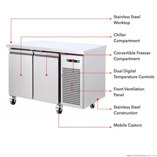 Thermaster Dual-Temperature GN Counter Refrigerator - GN2100DT