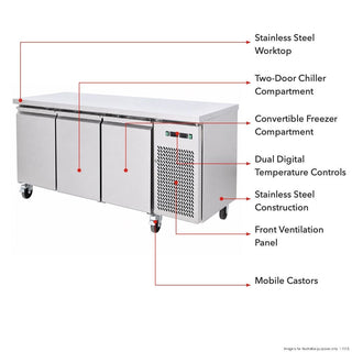 Thermaster Dual-Temperature GN Counter Refrigerator - GN3100DT