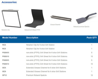 Grill Station 8 slice, ribbed top plate- Roband RB-GSA810R