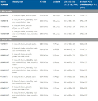Grill Station 8 slice, smooth non stick plates, 13 Amp- Roband RB-GSA815ST