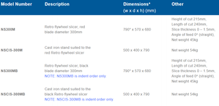 NOAW Retro Black Flywheel Slicer- Roband RB-NS300MB