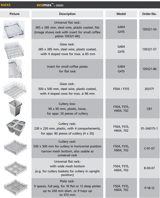 Ecomax Undercounter Glass & Dish Washer - 504- Hobart HB-ECOMAX504