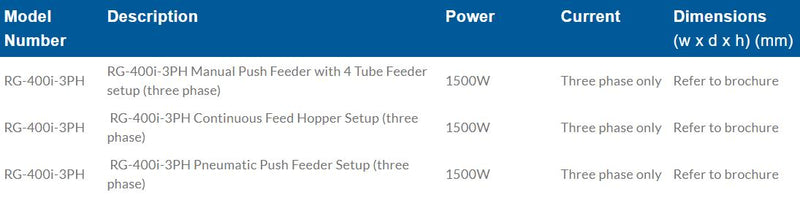 Pneumatic Feed Vegetable Preparation Machine RG-400i- Hallde RB-RG-400i-3PH-Pneumatic