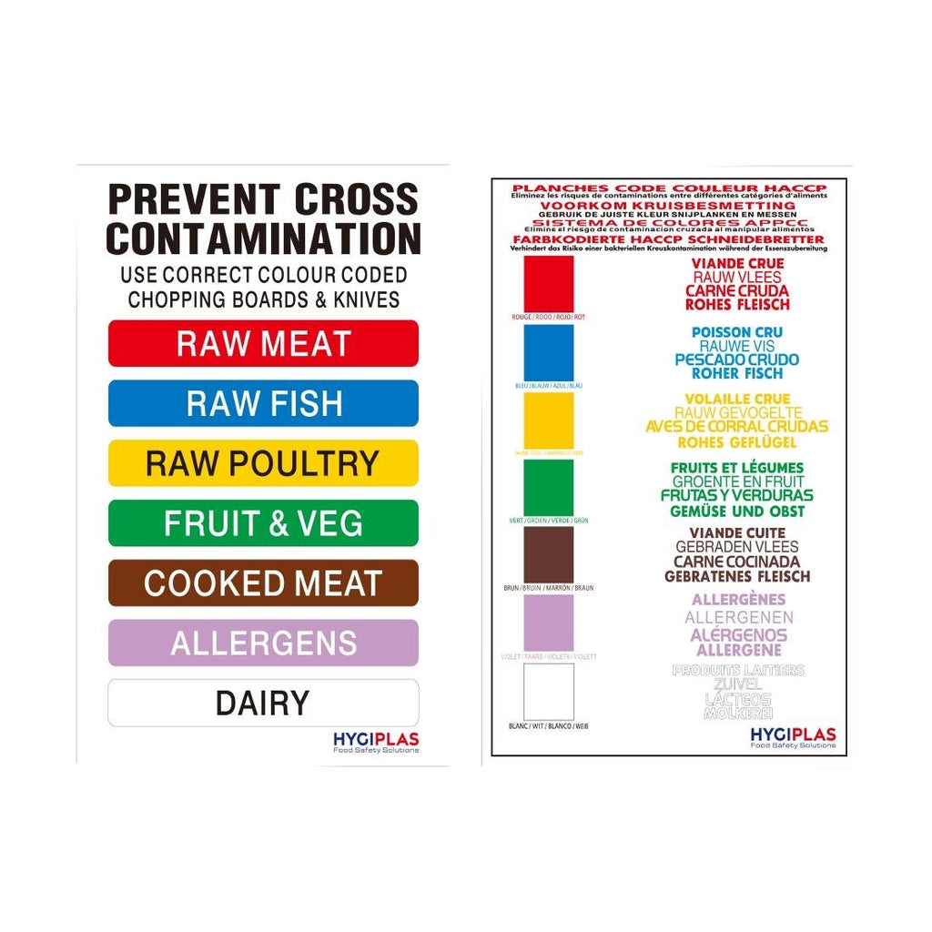 Colour Coded Wall Chart with Allergens- Hygiplas FY214